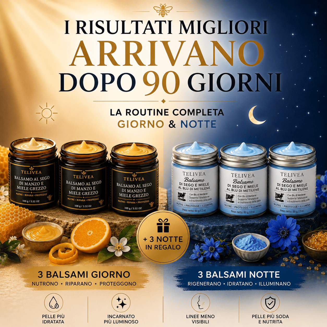 Trattamento Completo 90 Giorni — Giorno & Notte