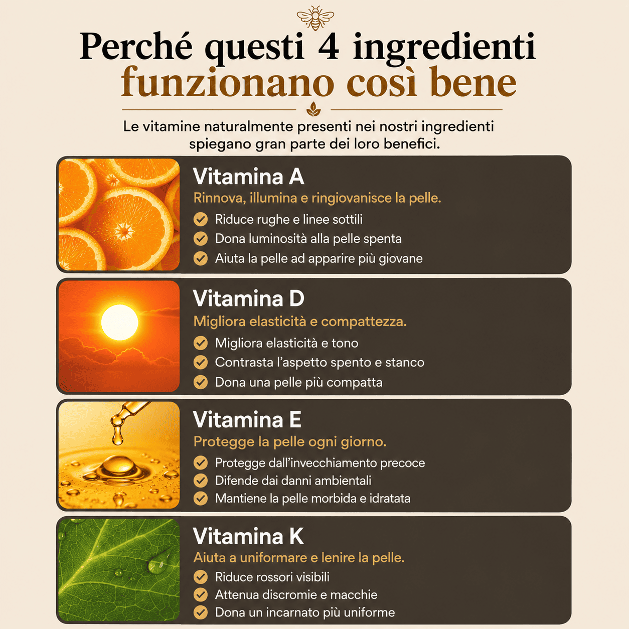 Balsamo al Sego e Miele Grezzo