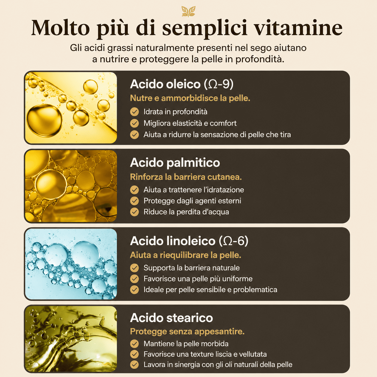Balsamo al Sego e Miele Grezzo