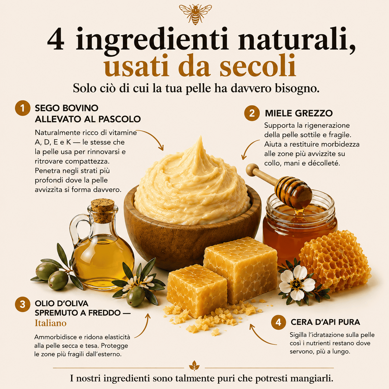 Balsamo al Sego e Miele Grezzo