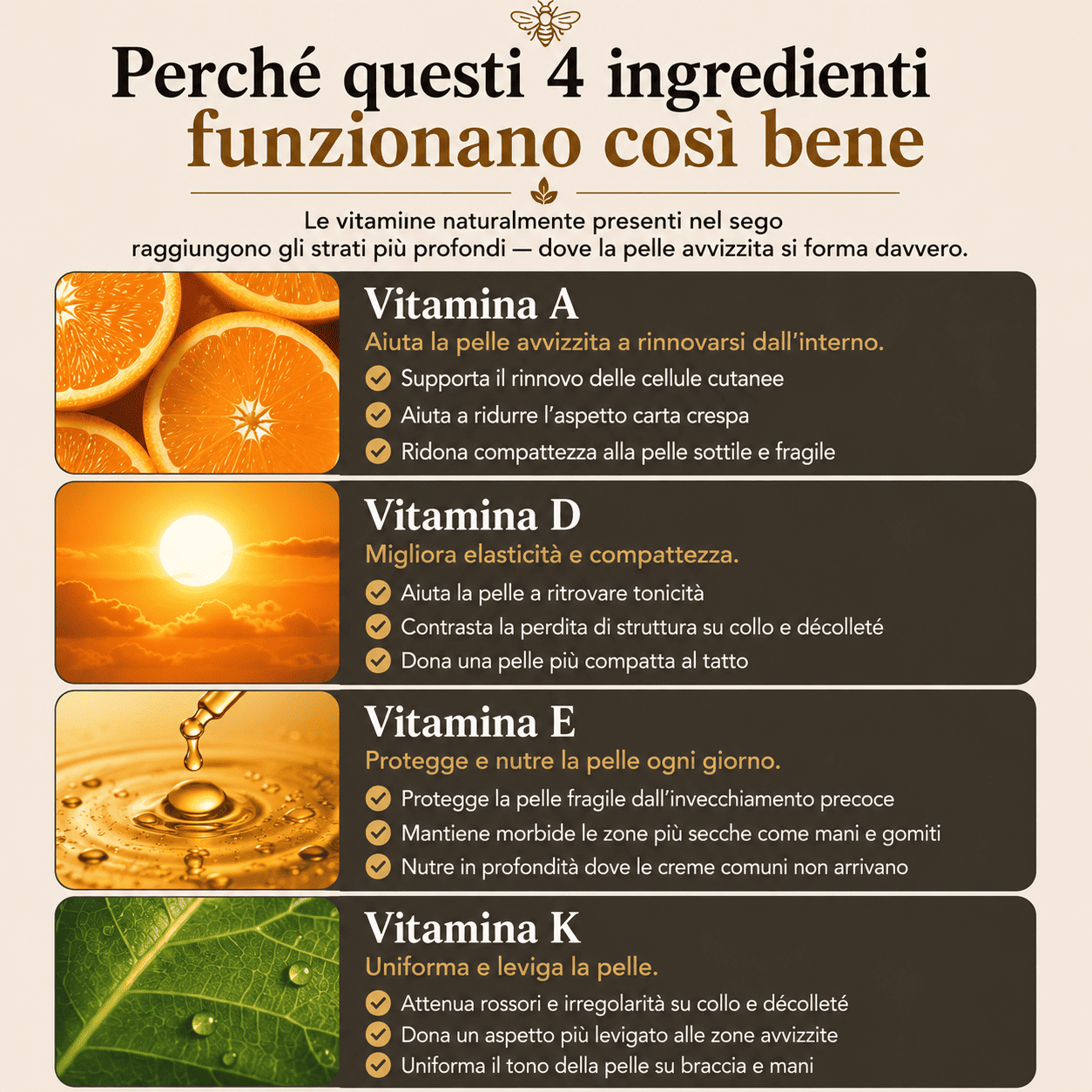 Balsamo al Sego e Miele Grezzo