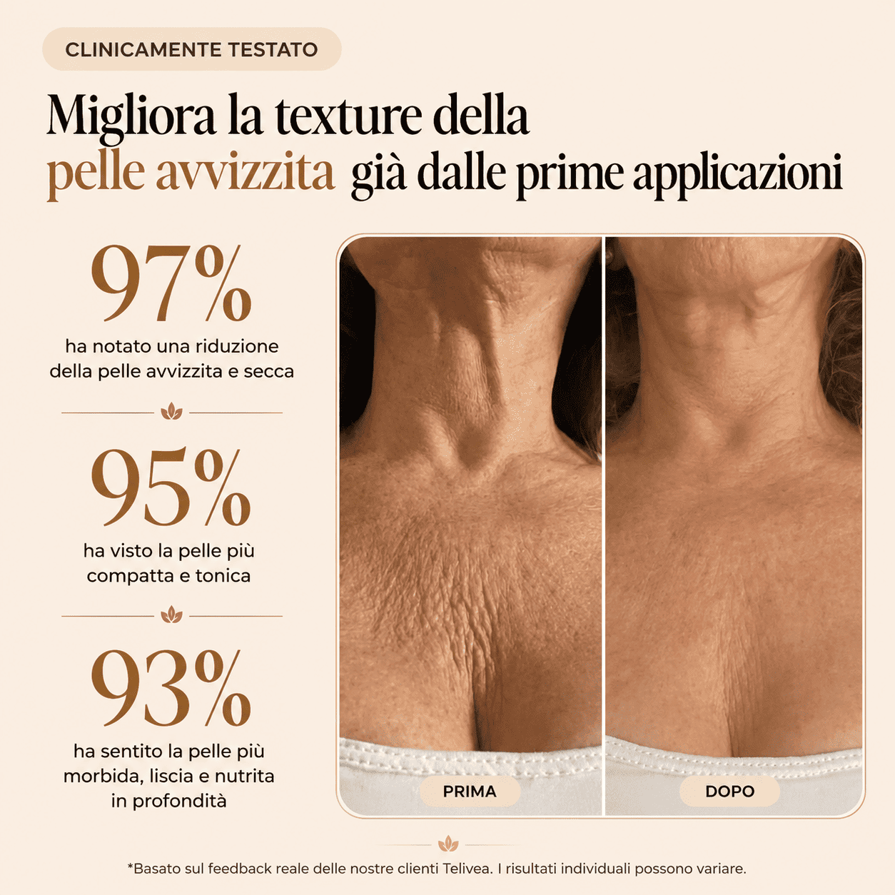 Balsamo al Sego e Miele Grezzo