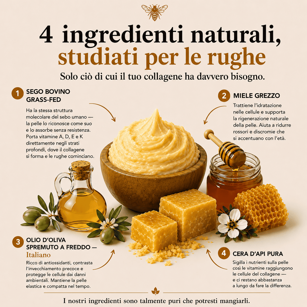 Balsamo al Sego e Miele Grezzo