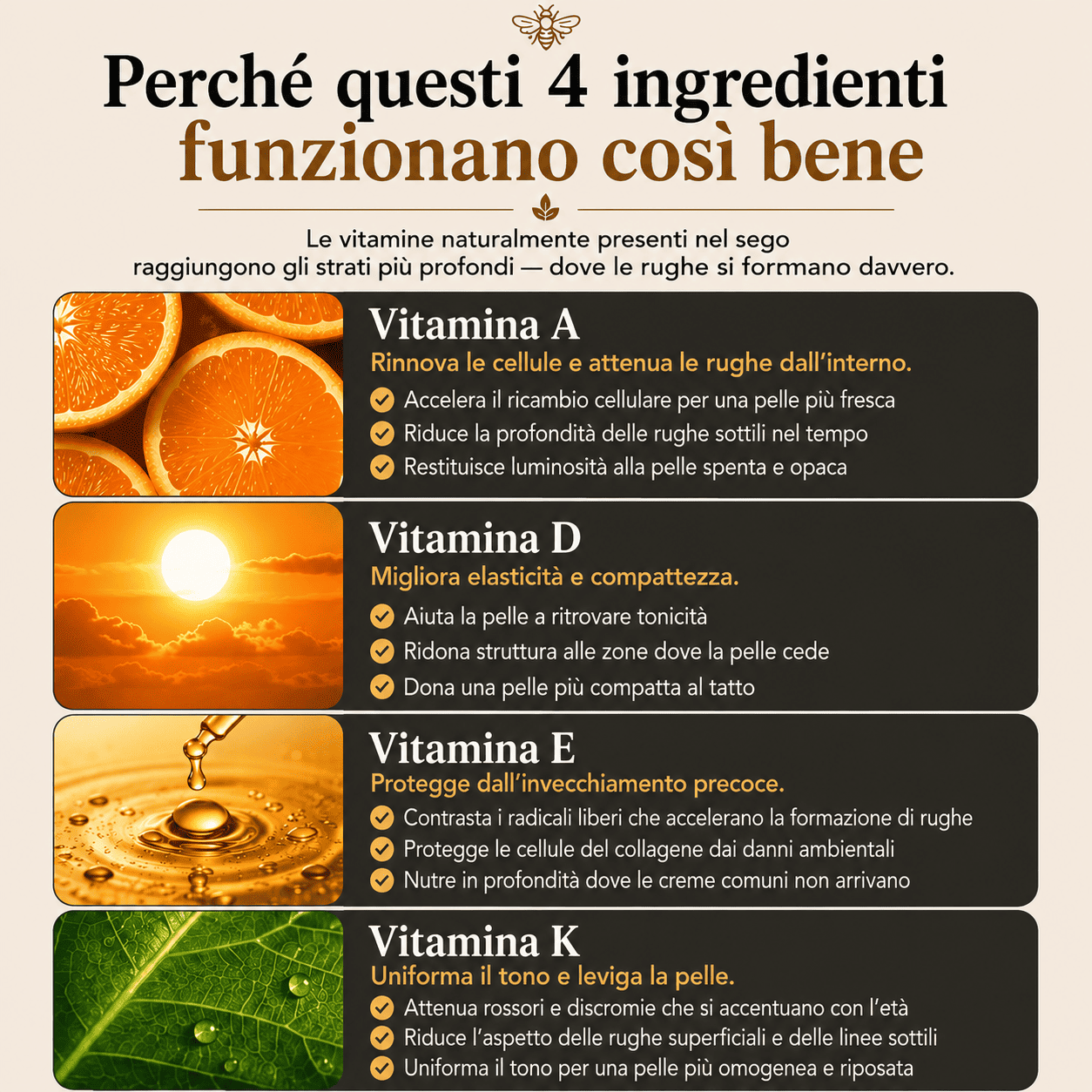 Balsamo al Sego e Miele Grezzo