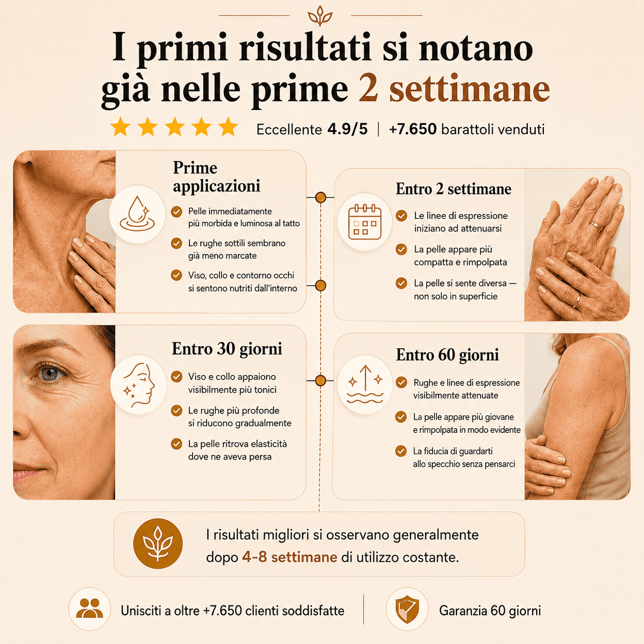 Balsamo al Sego e Miele Grezzo